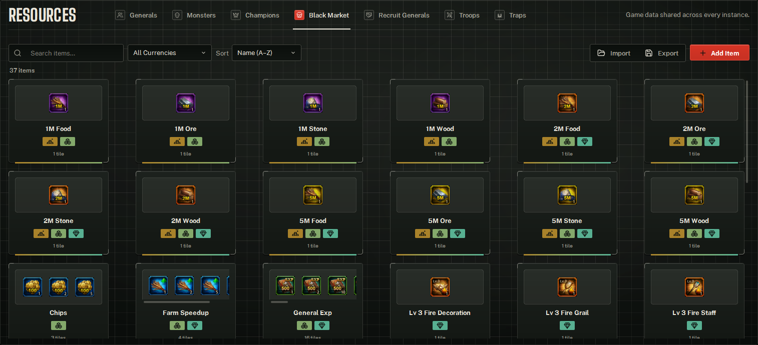 The Black Market library: search, currency filter and sort on the left; Import, Export and Add Item on the right; one card per good.