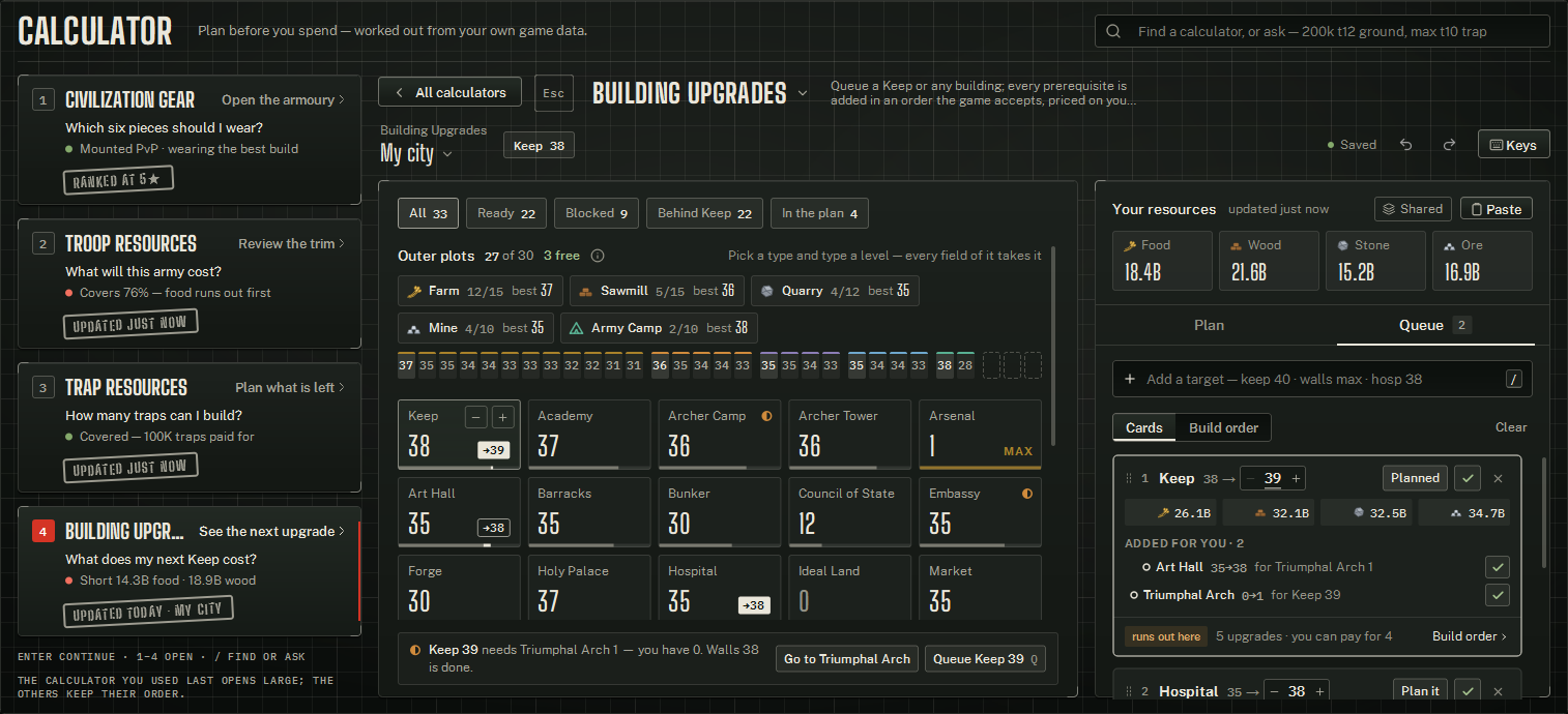 The Queue tab: the add field, the cards, and every building each card needs first.