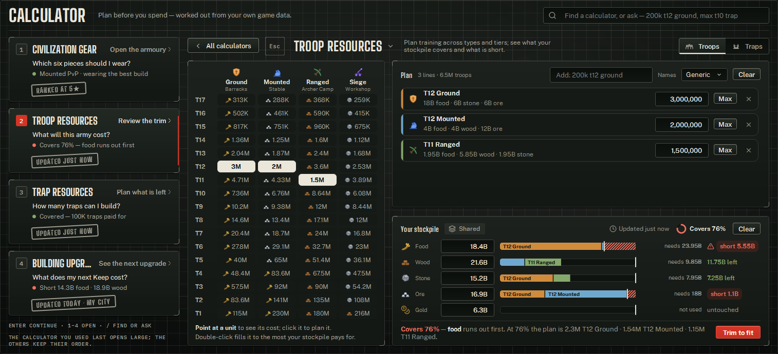 Troop Resources: the board of tiers and troop types, the plan, and your stockpile with its verdict.