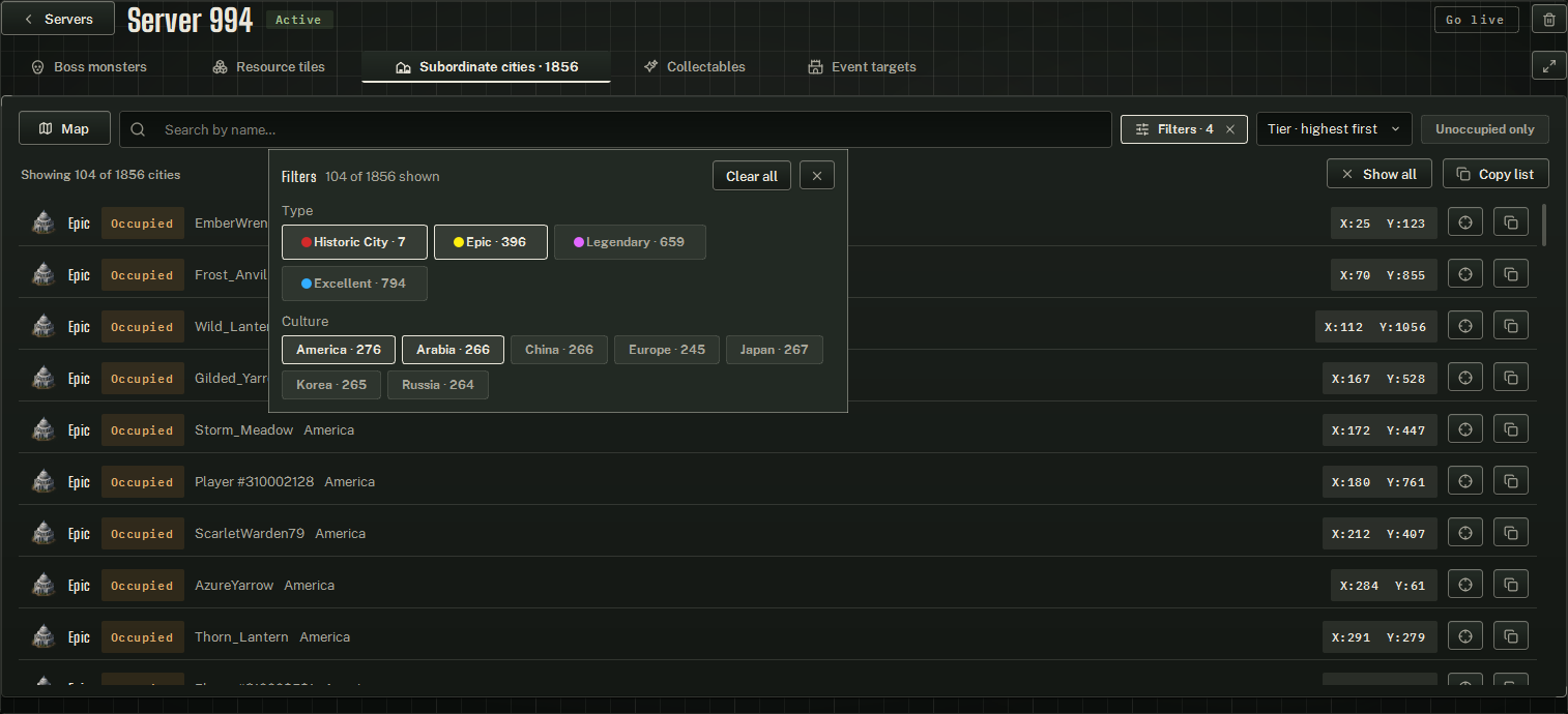 The Filters panel open on the Subordinate cities tab, showing its Type and Culture chip groups.