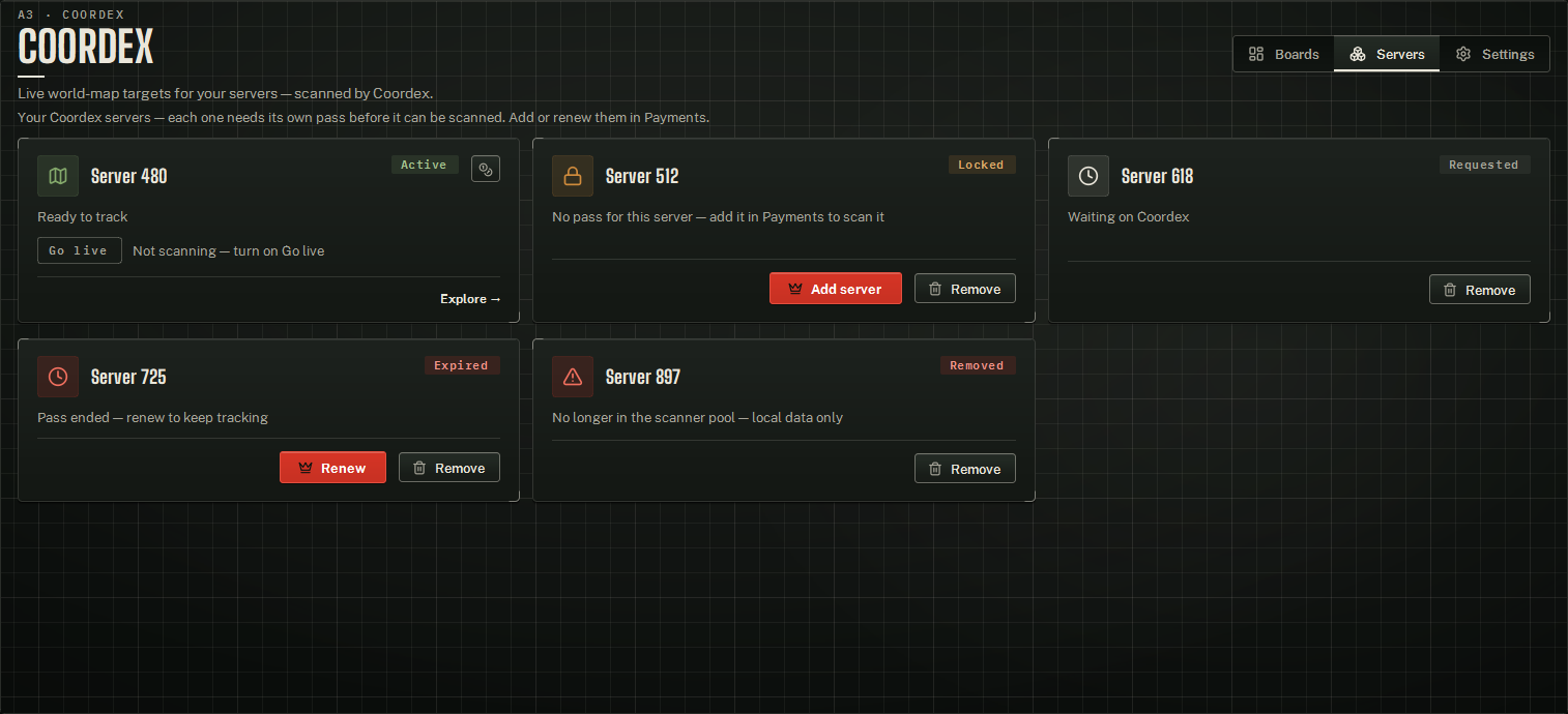 The Servers section: a status card per server — Active, Locked, Requested, Expired and Removed.