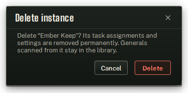 The Delete instance confirmation.