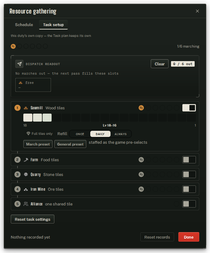 The Resource gathering duty: Task setup tab, with the duty's own copy of the lanes.