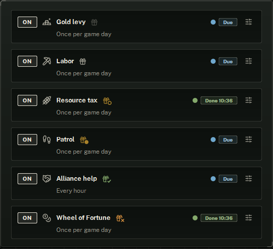 The six round gifts: not checked, not done, done by the bot, reward waiting, claimed, and not counted.