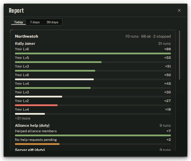 View full report: the Report window.