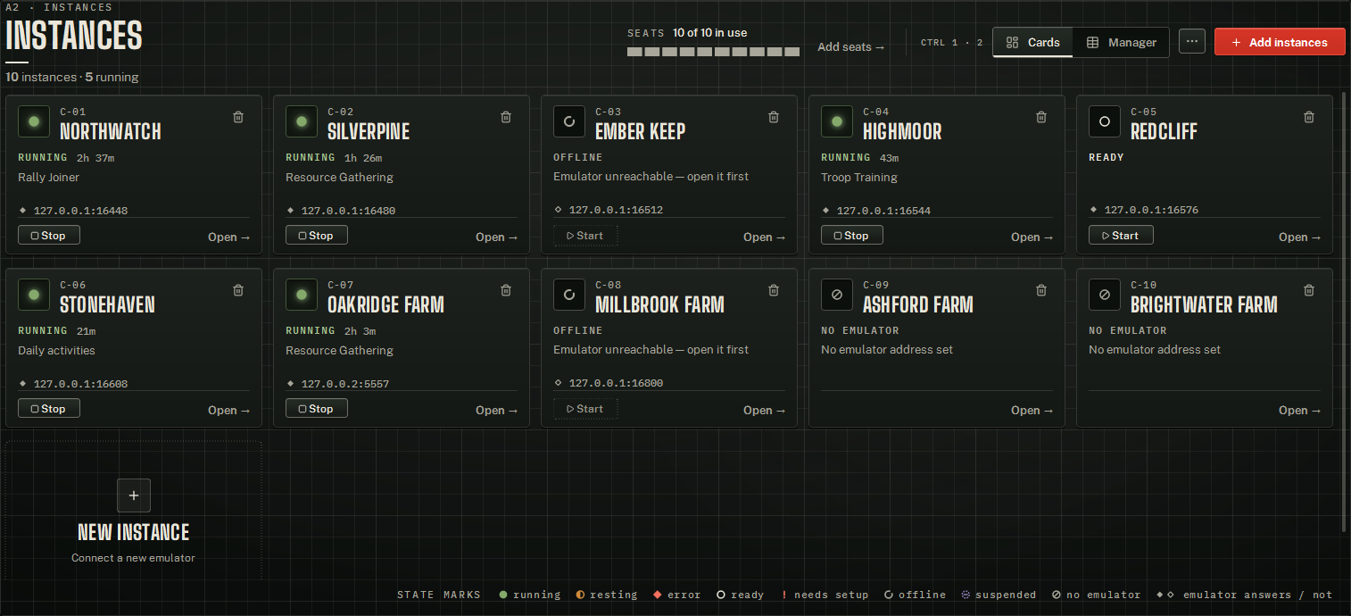 The Cards view: one card per instance, then the New Instance card.