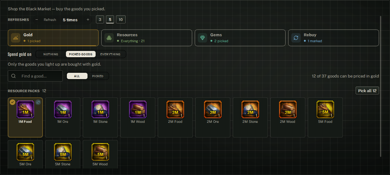 The Black Market form: the refresh count on top, then a tab for each currency and a Rebuy tab over the goods.