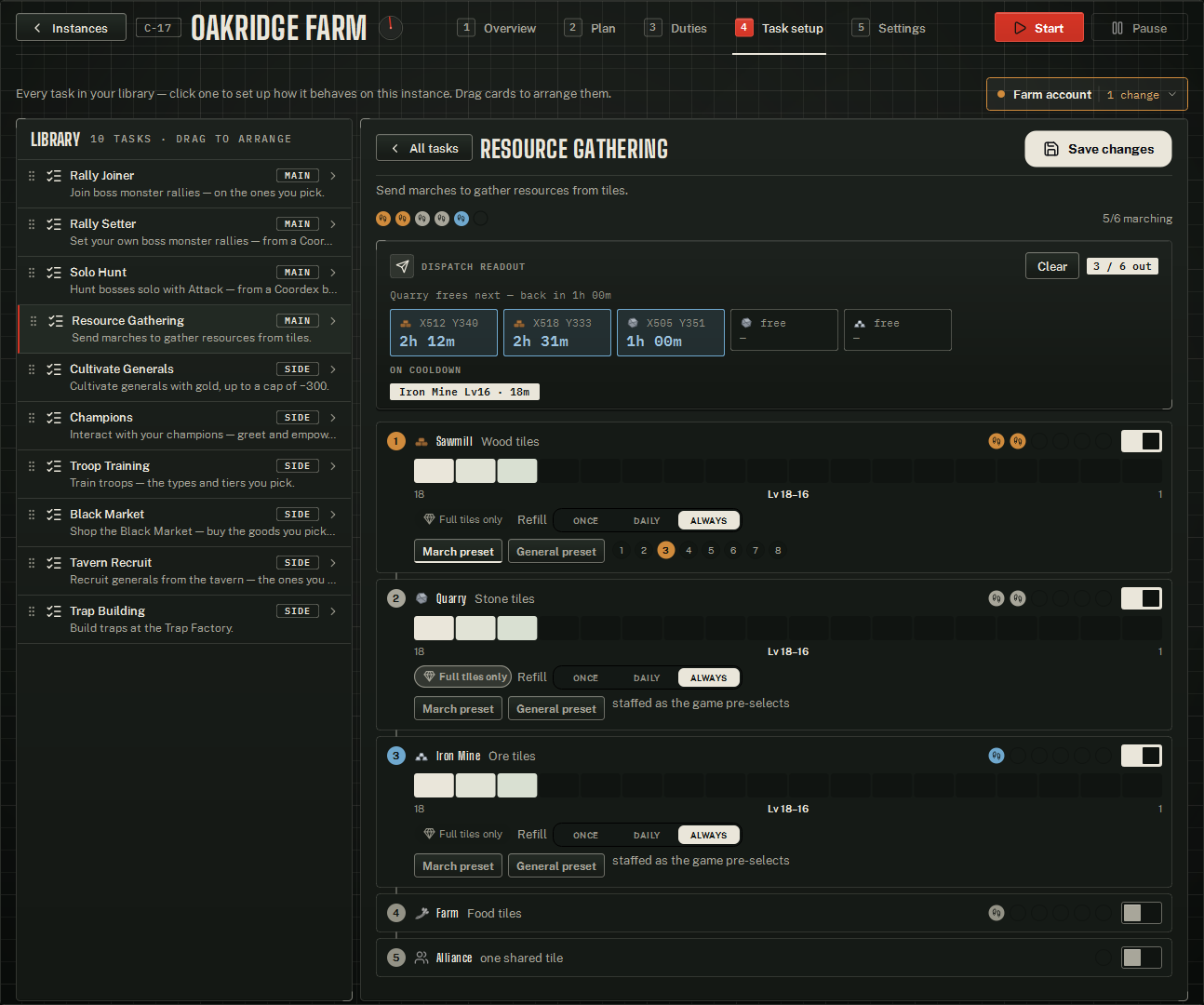 Resource Gathering on Task setup: the dispatch readout, then the lanes in priority order.