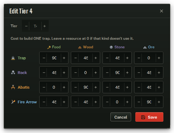 Edit Tier: the tier number and the cost to build one trap of each kind.