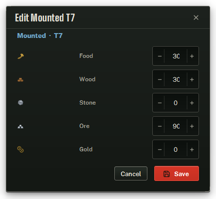Editing a single troop row: its five resource costs.
