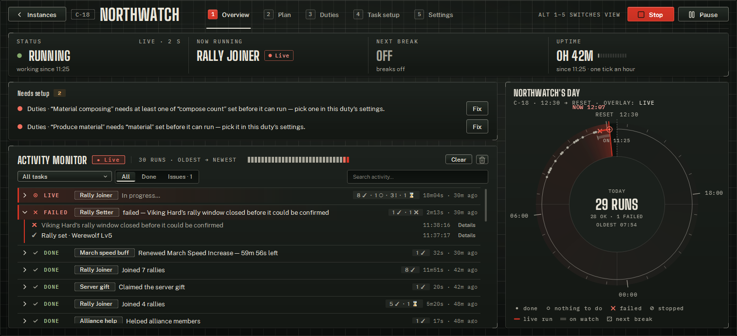 The Activity Monitor: the live run closed at the top, a failed run open below.